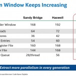 Intel_Skylake_spec 1